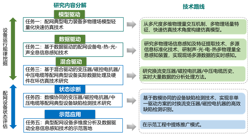 67eb052393da44628f5b1ec2b19be9c0.png 3dae1b67919d4833962f8fc91bdde8d6.png