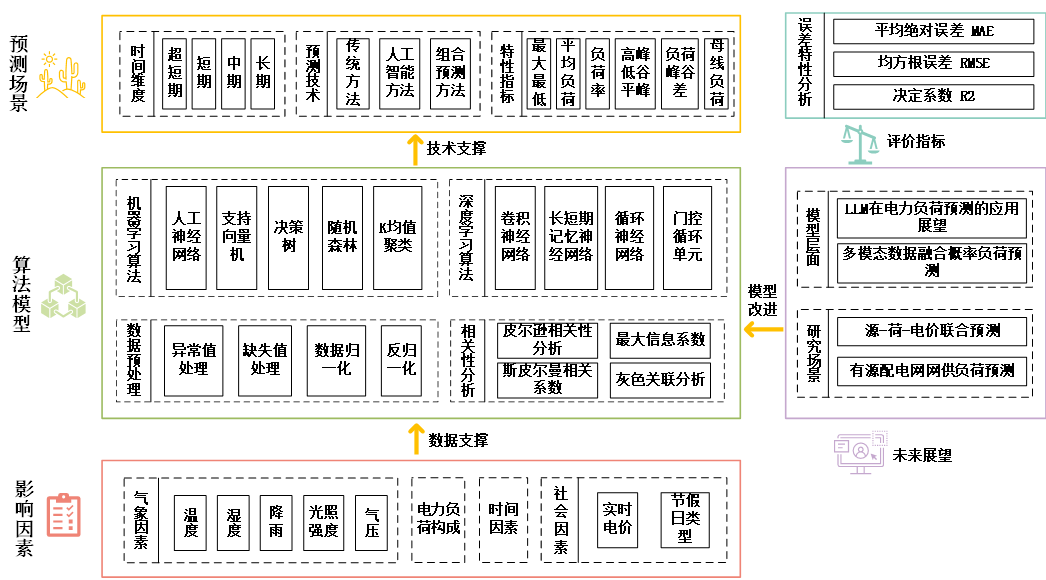 5209bceb59c74e4babf89906cedf8c1b.png 5209bceb59c74e4babf89906cedf8c1b.png